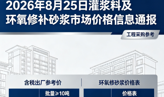 波密2026年8月25日灌浆料及环氧修补砂浆市场价格信息通报